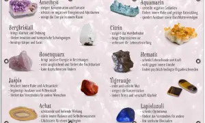 Vielfalt an Edelstein Arten: Amethyst, Bergkristall, Rosenquarz, Jaspis, Achat, Citrin, Aquamarin, Hematit, Tigerauge, Lapislazuli.