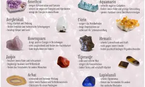 Heilsteine Wirkung: Amethyst, Bergkristall, Rosenquarz, Jaspis, Achat, Citrin, Aquamarin, Hematit, Tigerauge, Lapislazuli – jeder Stein mit einzigartiger Kraft.