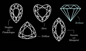 Unterschied Diamant Brillant: Tropfen, Herz, Trillion, Navette und Brillant-Schliffe.