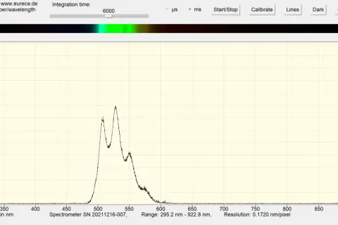 Spektrum eines Diamanten unter UV-Licht zeigt Peaks bei ca. 520 nm und 540 nm.