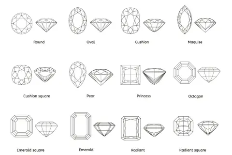 Übersicht verschiedener Diamanten Arten: Round, Oval, Cushion, Maquise, Pear, Princess, Octagon, Emerald, Radiant.