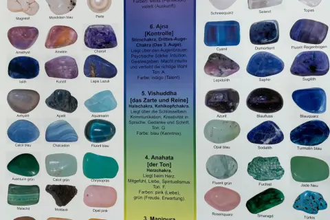 Eine Auswahl an Heilsteinen, die beim Loslassen helfen können, wie z.B. Amethyst, Rosenquarz und Lapislazuli.