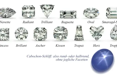 Vielfalt an Edelsteinen: Navette, Radiant, Trilliant, Baguette, Oval, Smaragd-Schliff, Princess, Brillant, Ascher, Kissen, Trapez, Herz, Tropfen. Unten ein Cabochon-Schliff.