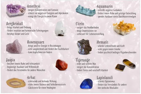Heilsteine Wirkung: Amethyst, Bergkristall, Rosenquarz, Jaspis, Achat, Citrin, Aquamarin, Hematit, Tigerauge, Lapislazuli – jeder Stein mit einzigartiger Kraft.