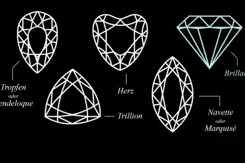 Unterschied Diamant Brillant: Tropfen, Herz, Trillion, Navette und Brillant-Schliffe.