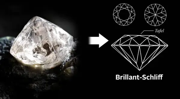 Ein roher Diamant wird zum Brillantschliff verarbeitet. Was ist teurer: Brillanten oder Diamanten? Der Schliff macht den Unterschied.