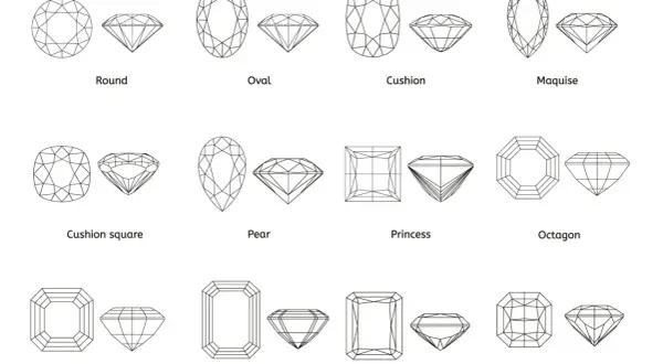 Übersicht verschiedener Diamanten Arten: Round, Oval, Cushion, Maquise, Pear, Princess, Octagon, Emerald, Radiant.