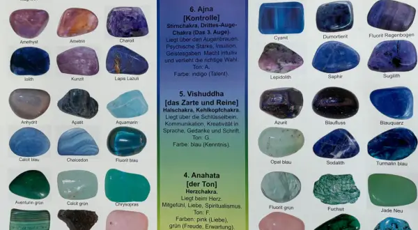 Eine Auswahl an Heilsteinen, die beim Loslassen helfen können, wie z.B. Amethyst, Rosenquarz und Lapislazuli.