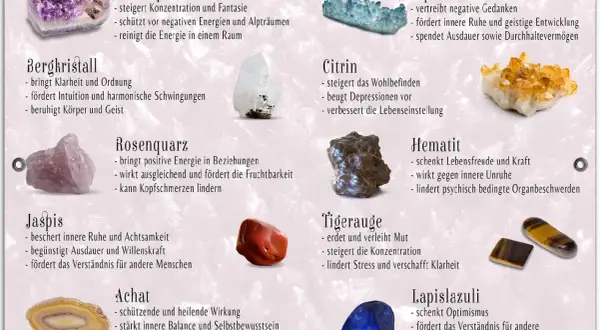 Vielfalt an Edelstein Arten: Amethyst, Bergkristall, Rosenquarz, Jaspis, Achat, Citrin, Aquamarin, Hematit, Tigerauge, Lapislazuli.