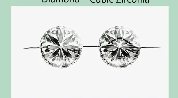 Zwei geschliffene Edelsteine, ein Diamant und ein Zirkonia, nebeneinander. So kannst du einen Diamant erkennen.