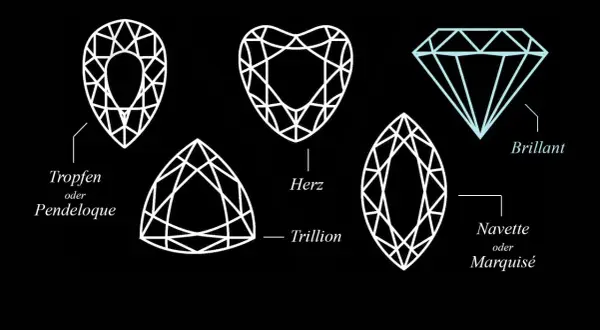 Unterschied Diamant Brillant: Tropfen, Herz, Trillion, Navette und Brillant-Schliffe.
