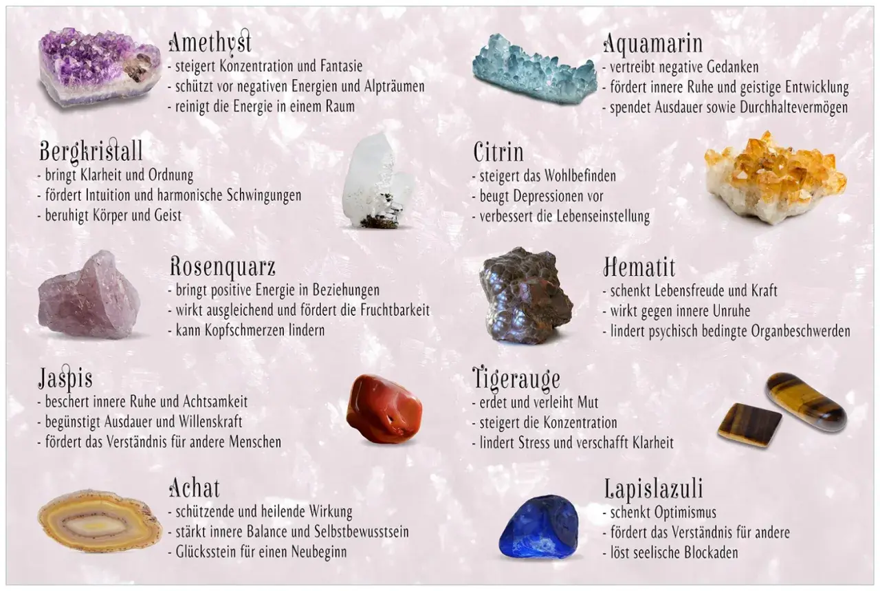 Heilsteine Wirkung: Amethyst, Bergkristall, Rosenquarz, Jaspis, Achat, Citrin, Aquamarin, Hematit, Tigerauge, Lapislazuli – jeder Stein mit einzigartiger Kraft.