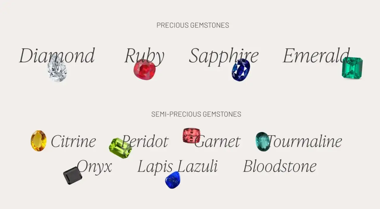Edelsteine: Diamant, Rubin, Saphir, Smaragd. Was ist wertvoller als Diamant? Vielleicht die Liebe, die diese Steine symbolisieren.