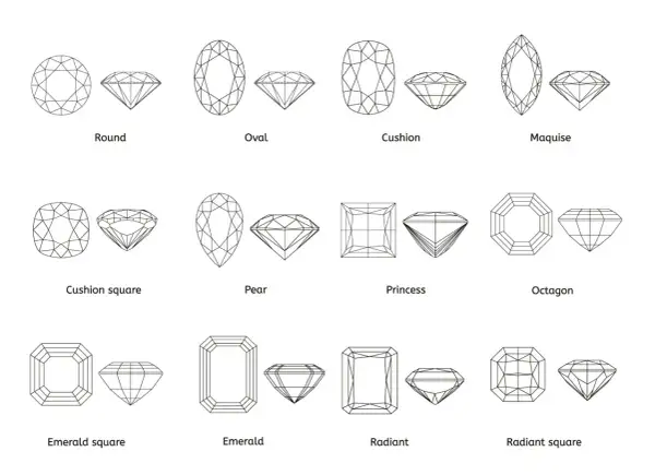 Übersicht verschiedener Diamanten Arten: Round, Oval, Cushion, Maquise, Pear, Princess, Octagon, Emerald, Radiant.