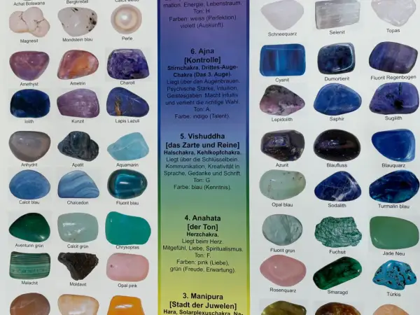 Eine Auswahl an Heilsteinen, die beim Loslassen helfen können, wie z.B. Amethyst, Rosenquarz und Lapislazuli.